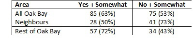 Table 4.jpg