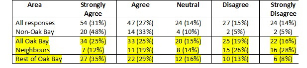 Table 5.jpg