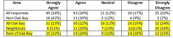 Table 9.jpg