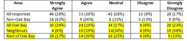 tABLE 11.jpg