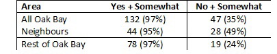 Table 14.jpg